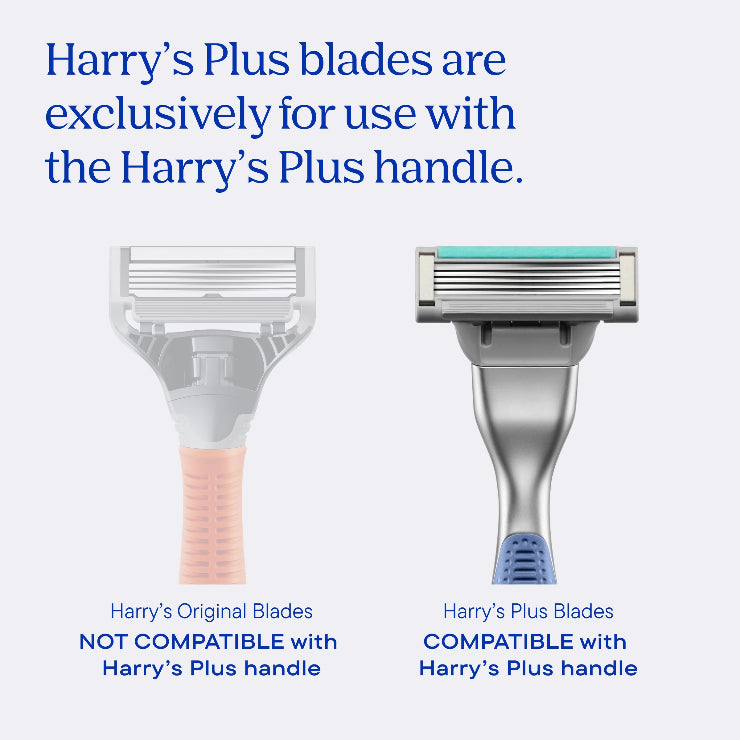 Two razors, one labeled 'Harry's Original Blades' and the other 'Harry's Plus Blades', with text indicating compatibility and incompatibility with Harry's Plus handle.