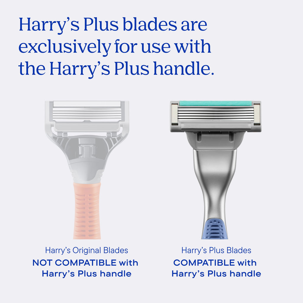 Two razors, one labeled 'Harry's Original Blades' and the other 'Harry's Plus Blades', with text indicating compatibility and incompatibility with Harry's Plus handle.