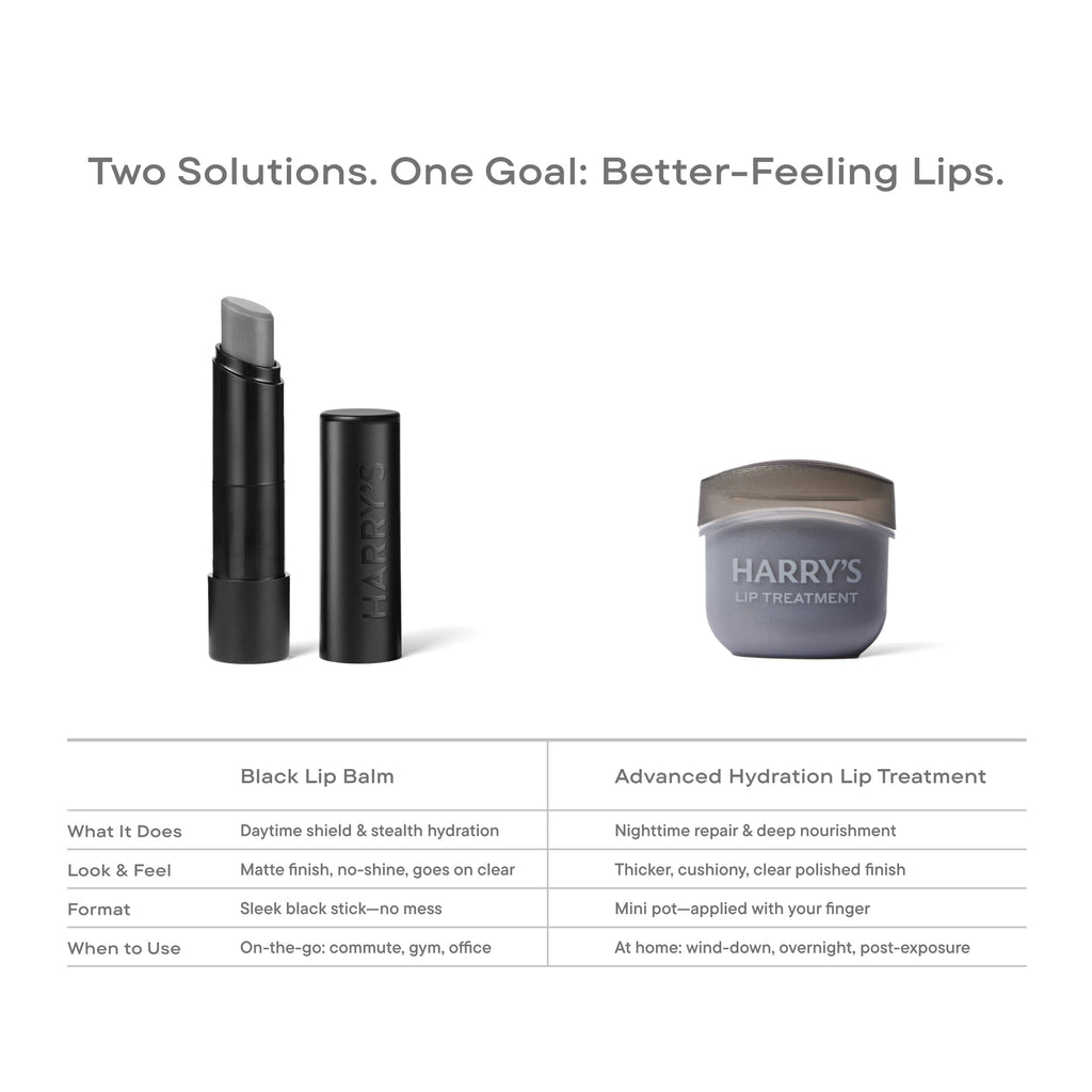 Lip balm and lip treatment with product comparison chart